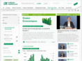 etudes-economiques.com