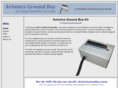 avionicsground.com