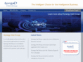 synergyintel.com