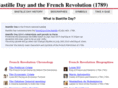 bastille-day.com