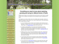 different-kinds-of-plants.com