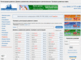 citydomain.com.ua