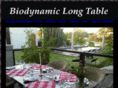 biodynamiclongtable.com