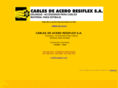 cablesresist.com.ar