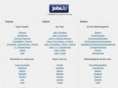 puissance-jobs.com