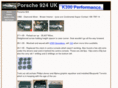 924uk.com