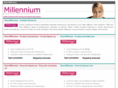 bank-millennium.net.pl