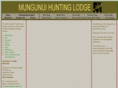 huntnz.co.nz