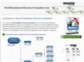 workbreakdownstructuretemplate.com
