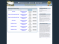 pensacolacenter.com