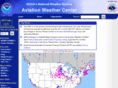 avwx.org