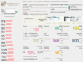 hostfabrica.ru
