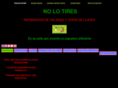 nolotires.es