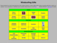 windsurf-gifts.com