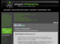 stages-infographie.com