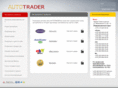 autotrader.by