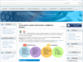 compilsoft.com