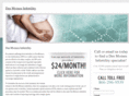 desmoinesinfertility.com