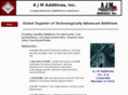 ajm-additives.com