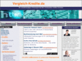 vergleich-kredite.de