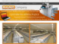 magnus-company.com