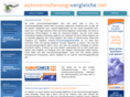 autoversicherungsvergleiche.net