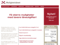 mulighetslaanet.com