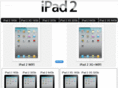 ipad-ru.ru