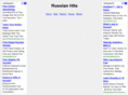 russianhits.com