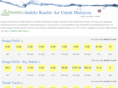 wqms.info