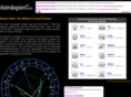 astrologian.com