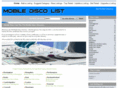 mobilediscolist.co.uk