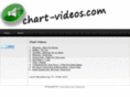 chart-videos.com