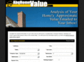 abqhomevalue.com