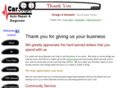 carscope.org