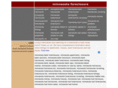 minnesota-foreclosure.com