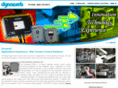 dynawebinc.com