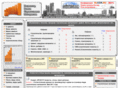 irsm.ru