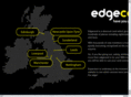 edgecard.net