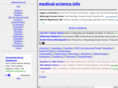 medical-science.info