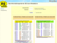bgtours-newsnet.de