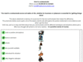 howtocommunicate.com