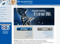 labsupport.co.uk