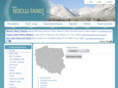 nocujtanio.pl
