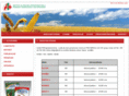 institutpkb-agroekonomik.com