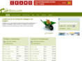jordbors.com