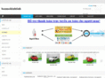 banmohinhtinh.com