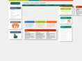 groupama.es