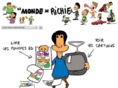 lemondederichie.com