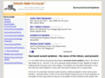 surround-sound-systems.net